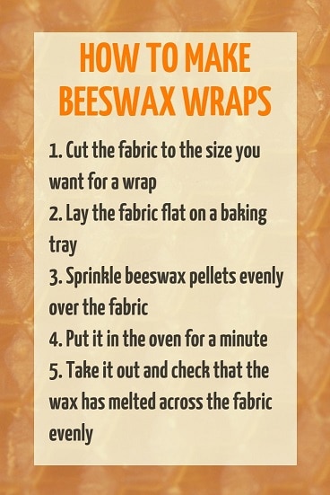 How to make beeswax wraps