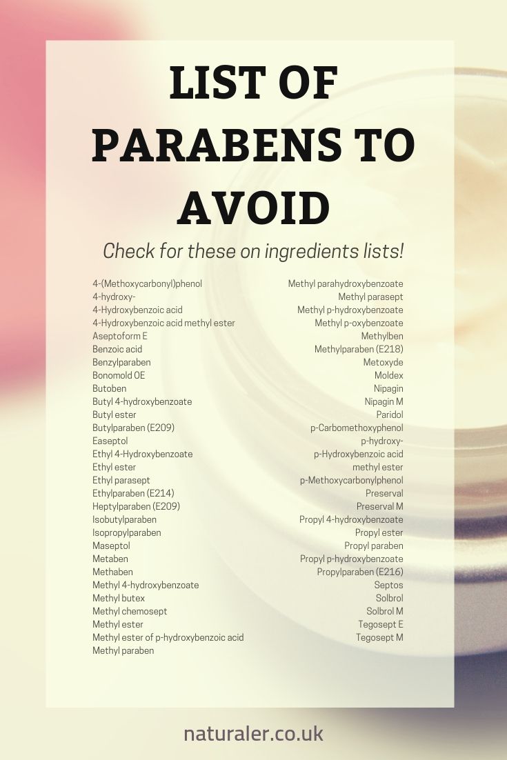 List of Parabens to Avoid