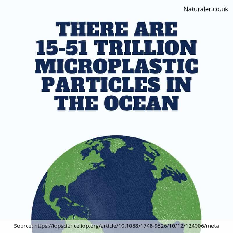 There are 15-51 trillion microplastic particles in the ocean