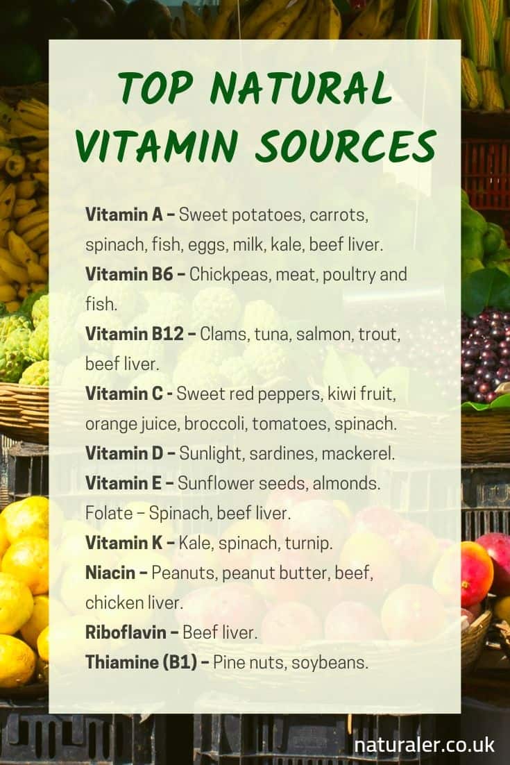 Top Natural Vitamin Sources