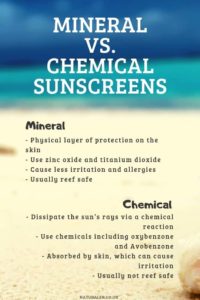 oxide naturaler sunscreens